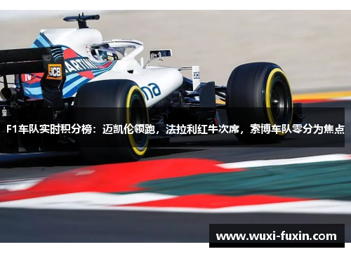 F1车队实时积分榜：迈凯伦领跑，法拉利红牛次席，索博车队零分为焦点